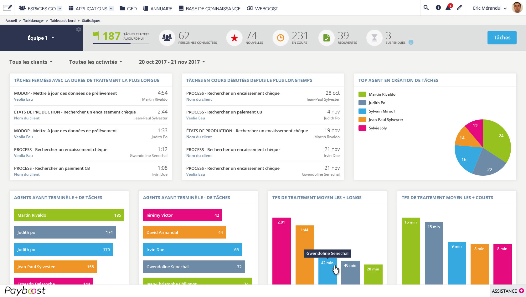 Digital Initiative - Payboost - Task Manager